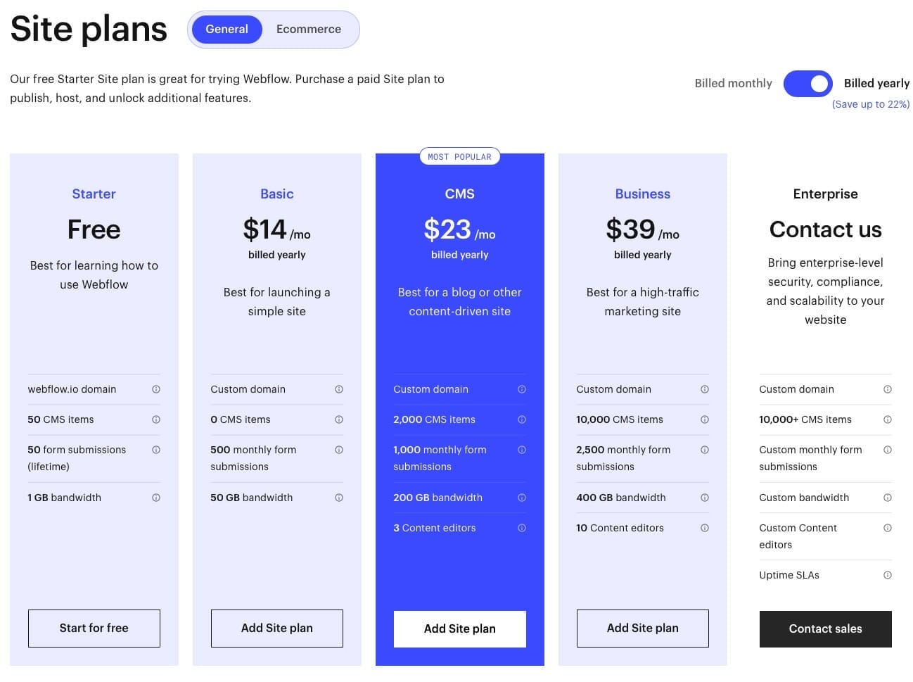 Webflow Site Pricing