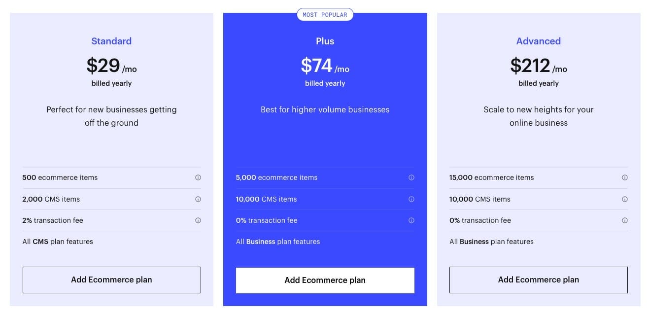 Webflow Ecommerce Site Pricing