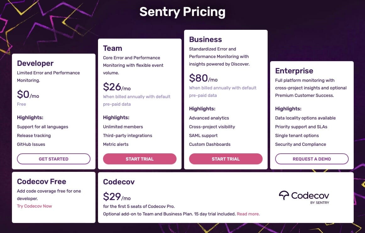 Sentry Pricing