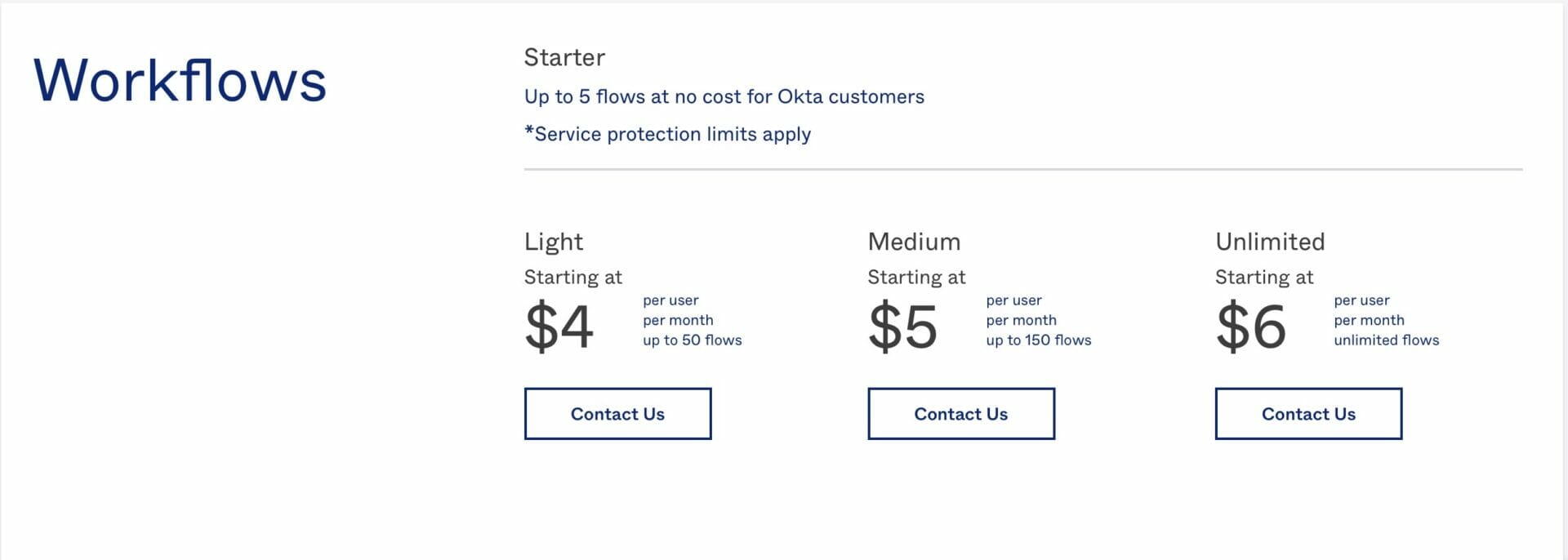 Okta workflows pricing