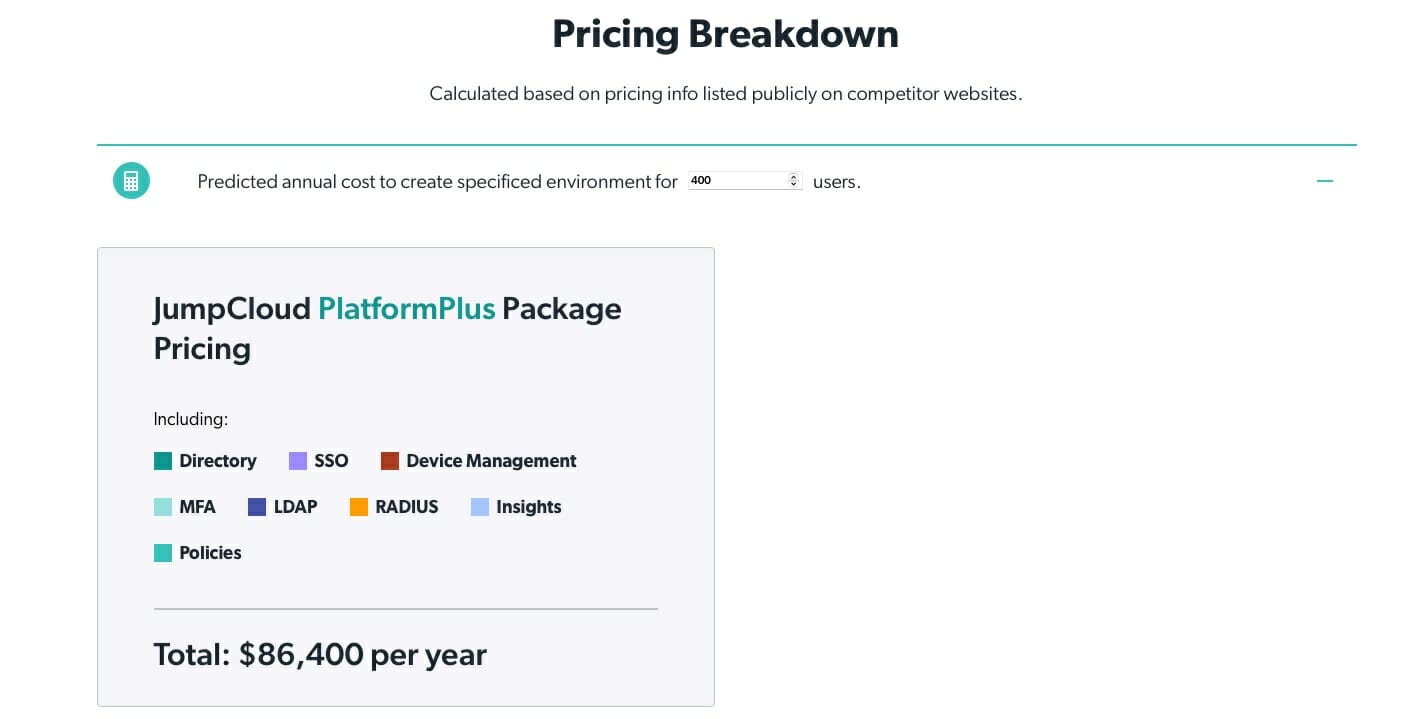JumpCloud PlatformPlus pricing