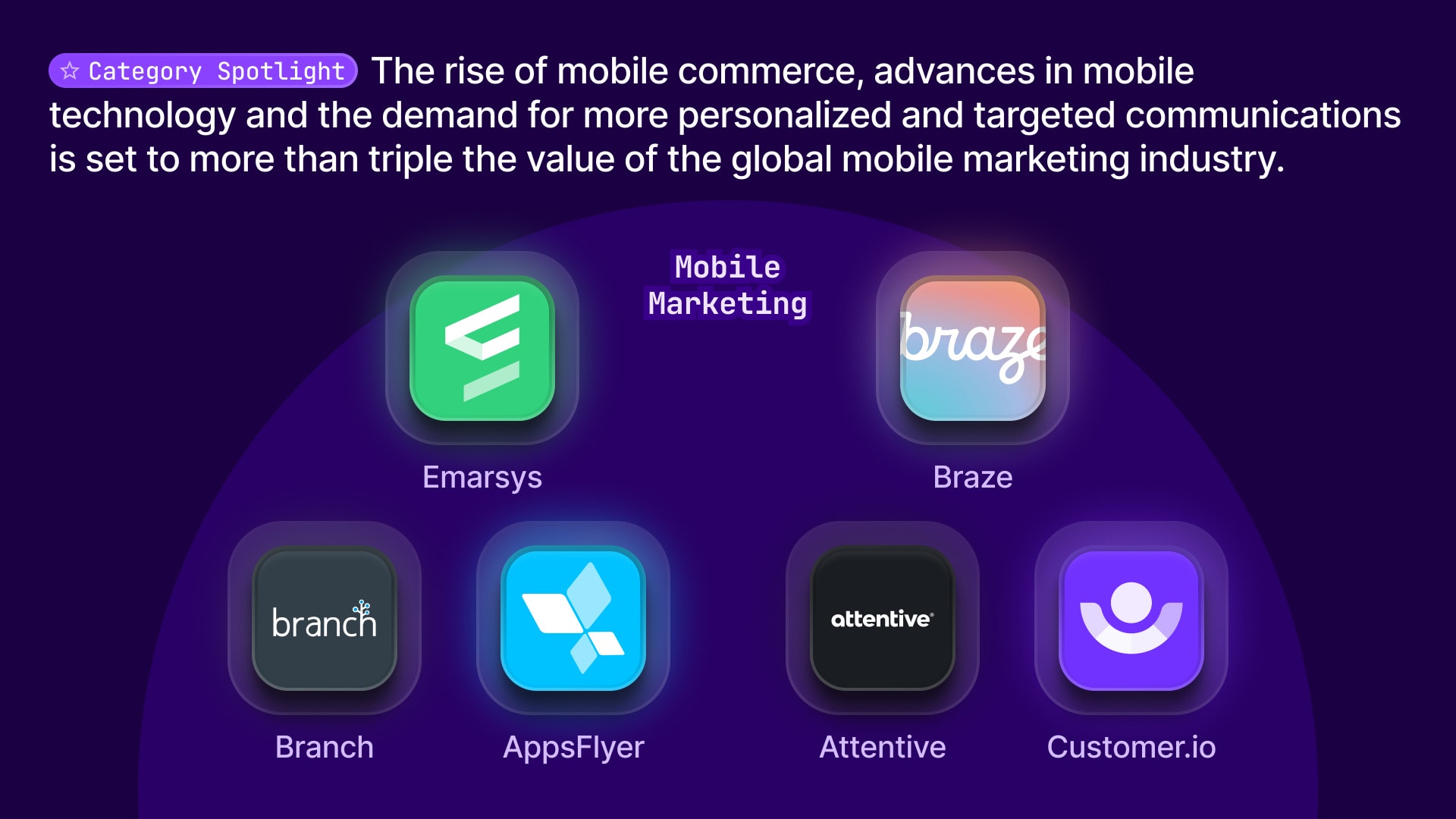 Mobile marketing leading SaaS vendors
