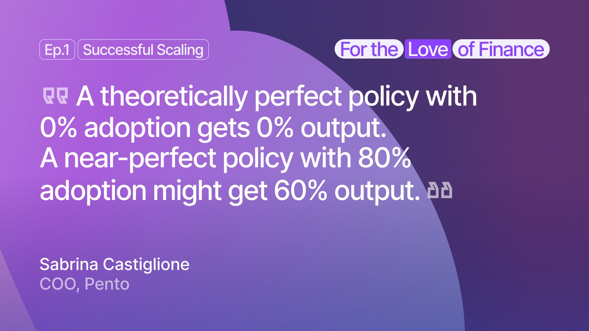 A theoretically perfect policy with 0% adoption gets 0% output, but a near-perfect policy with 80% adoption might get 60% output.
